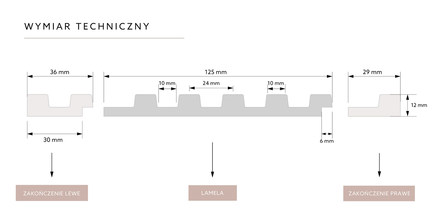 Mardom Decor Lamelli Stretto - przekrój techniczny: lamela 125 mm, zakończenie lewe 36 mm, zakończenie prawe 29 mm