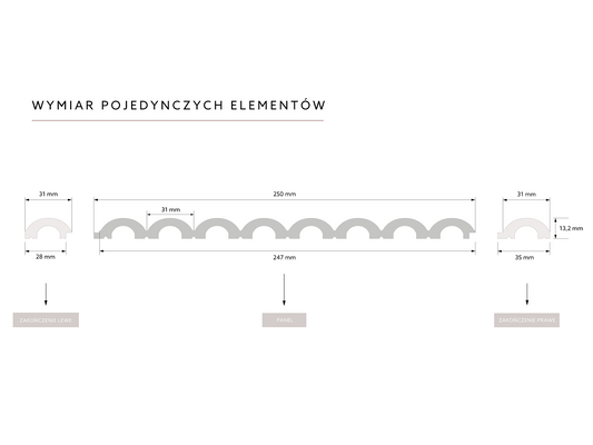 Mardom Decor Panele ścienne DUNA - przekrój techniczny: panel 250 mm (247 mm po montażu) x 13,2 mm, zakończenie lewe 31 mm, zakończenie prawe 31 mm